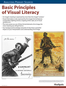 ANALYZING PRIMARY SOURCES POSTER SET